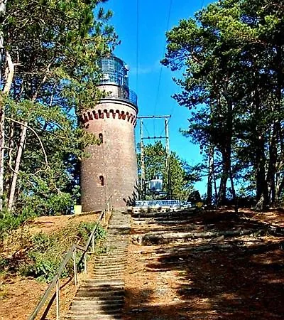 Oaza Czolpino